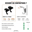 Monolift para rack y powerlifting CS-1 - vista 18