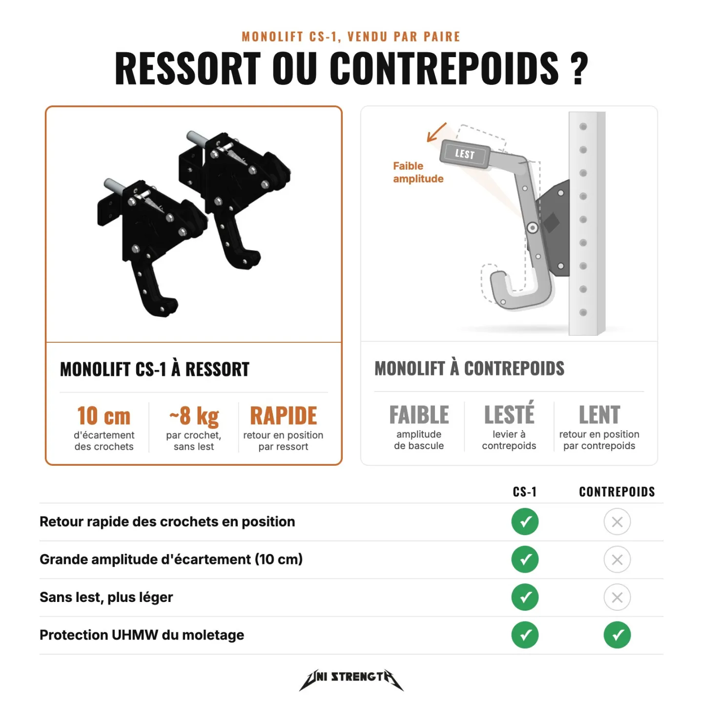 Monolift for rack and powerlifting CS-1 - view 18