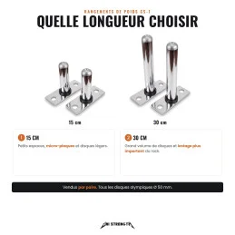 Pack rangements de poids CS-1, 3 paires 15 cm chromées