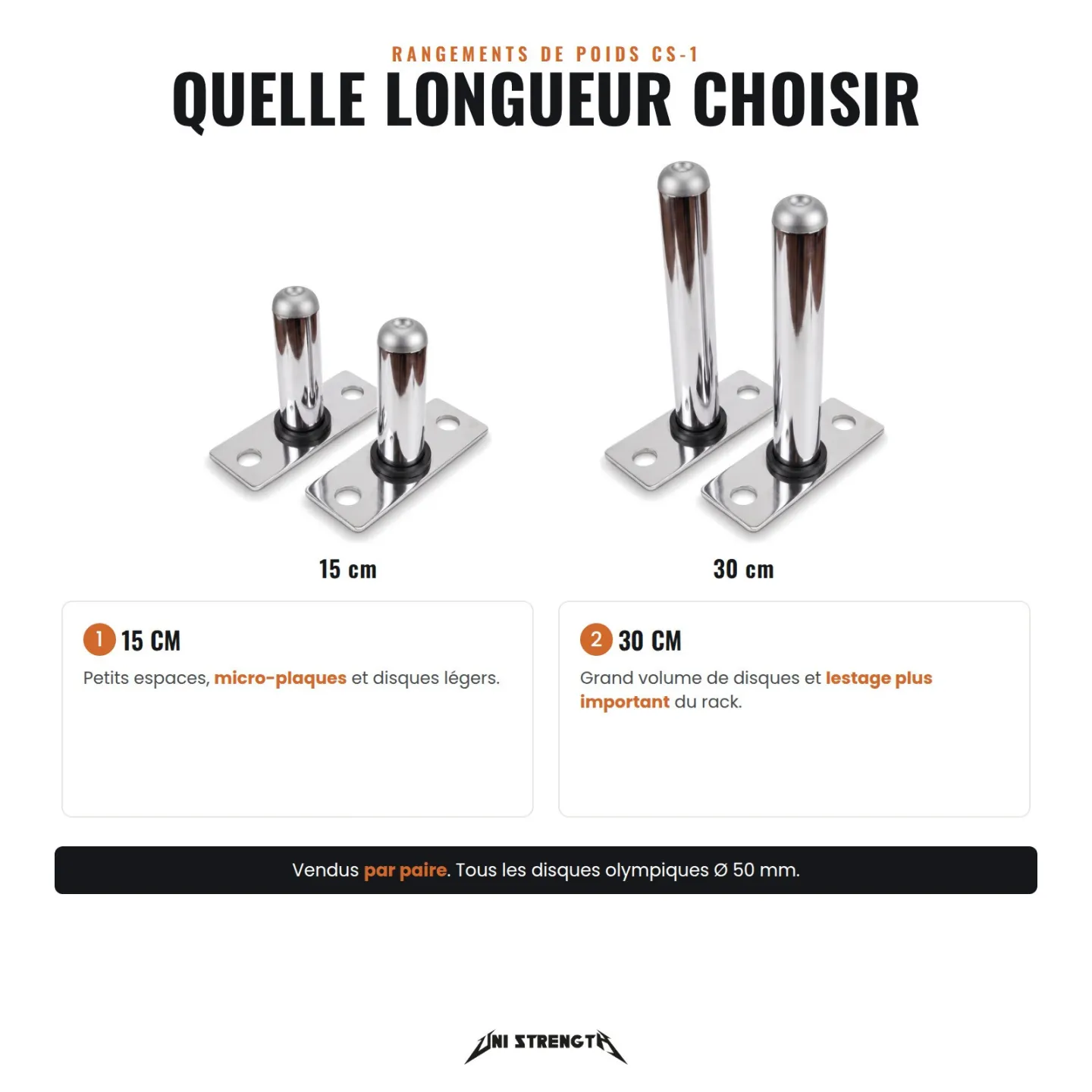 Pack Rangements de poids CS-1 | 3 paires 15 cm - vue 6