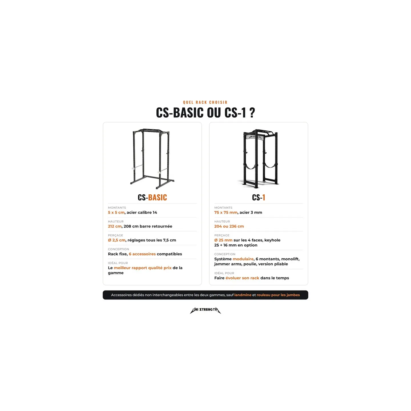 Gabbia per squat e Power Rack - CS-Basic - vista 9