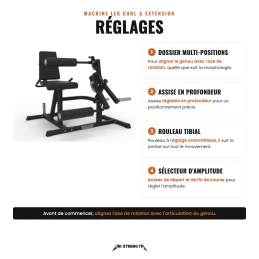 Leg curl and extension machine, backrest, seat, roller and range adjustments