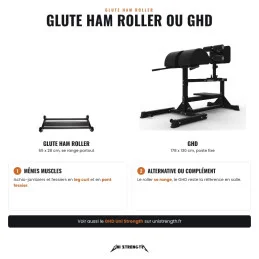 Glute Ham Roller oder GHD, gleiche Muskeln, 65 x 28 cm gegenüber 178 x 130 cm