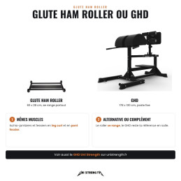 Glute Ham Roller o GHD, stessi muscoli, 65 x 28 cm contro 178 x 130 cm