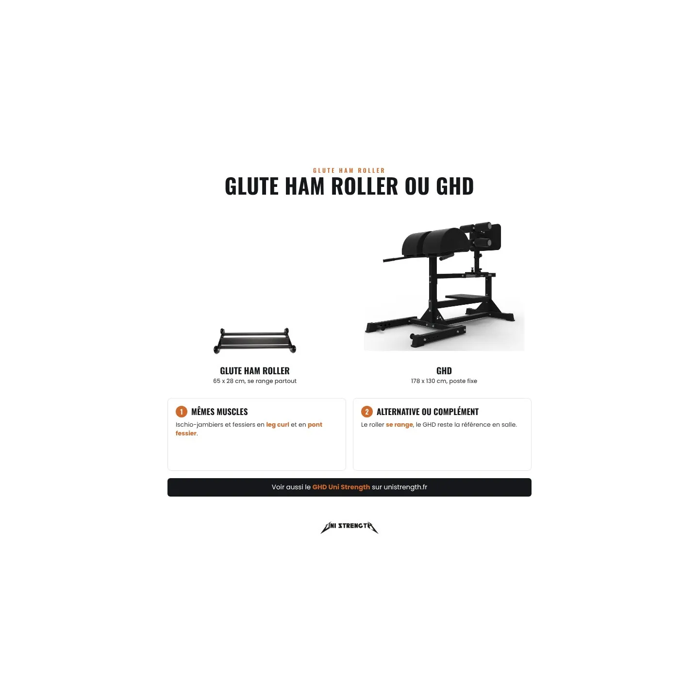 Glute Ham Roller - Hamstring and Glutes Roller - view 5