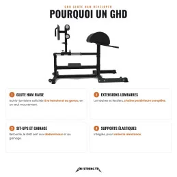 Why a GHD, glute ham raise, back extensions, sit-ups and band pegs