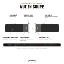 Disques Bumper Plates | Lot de 2 Poids Bumper de 5kg à 25kg - vue 33