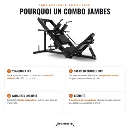 Why a leg combo, 2 machines in 1, 500 kg plate loaded, linear rails, safety