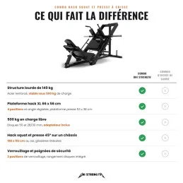 What sets it apart, 149 kg frame, XL 66 x 56 cm hack platform, 500 kg plate loaded