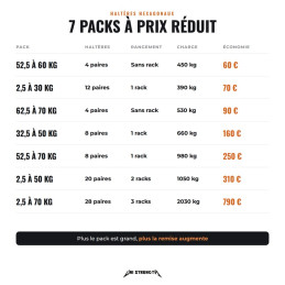 7 hex dumbbell packs at a reduced price, with or without storage rack