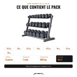 Contenu du pack haltères hexagonaux 32,5 à 50 kg, 8 paires et 1 rack de rangement