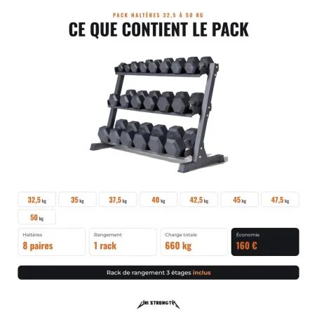 Pack haltères hexagonaux 32,5 à 50 kg + rack de rangement - vue 2