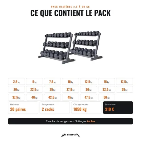 Pack mancuernas hexagonales de 2,5 a 50 kg + 2 racks de almacenamiento - vista 2
