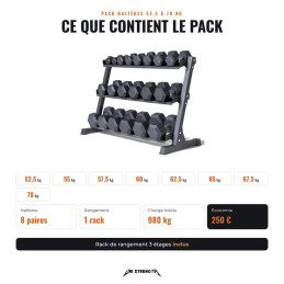 Contenuto del pack manubri esagonali da 52,5 a 70 kg, 8 coppie e 1 rastrelliera