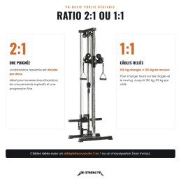 Ratio 2:1 avec une poignée ou 1:1 câbles reliés, avec adaptateur poulie 2 en 1 ou mousqueton