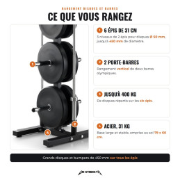 Ce que vous rangez, 6 épis de 31 cm, 2 porte-barres, jusqu'à 400 kg