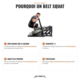 Por qué un belt squat, cero carga en la columna, transferencia 1:1, sentadilla más profunda, versatilidad