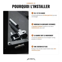 Landmine CS, pourquoi l'installer