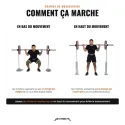 Adjustable Weight Training Chains, 2.3 to 17.7 kg per pair - view 4