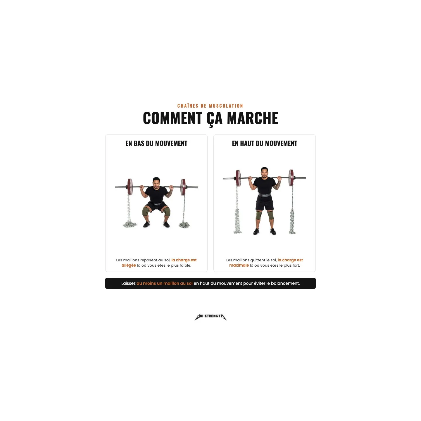 Adjustable Weight Training Chains, 2.3 to 17.7 kg per pair - view 4