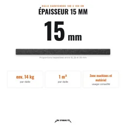 Dalle caoutchouc 15 mm, env. 14 kg