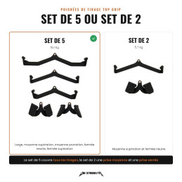 Contents of the set of 5 ergonomic pull handles