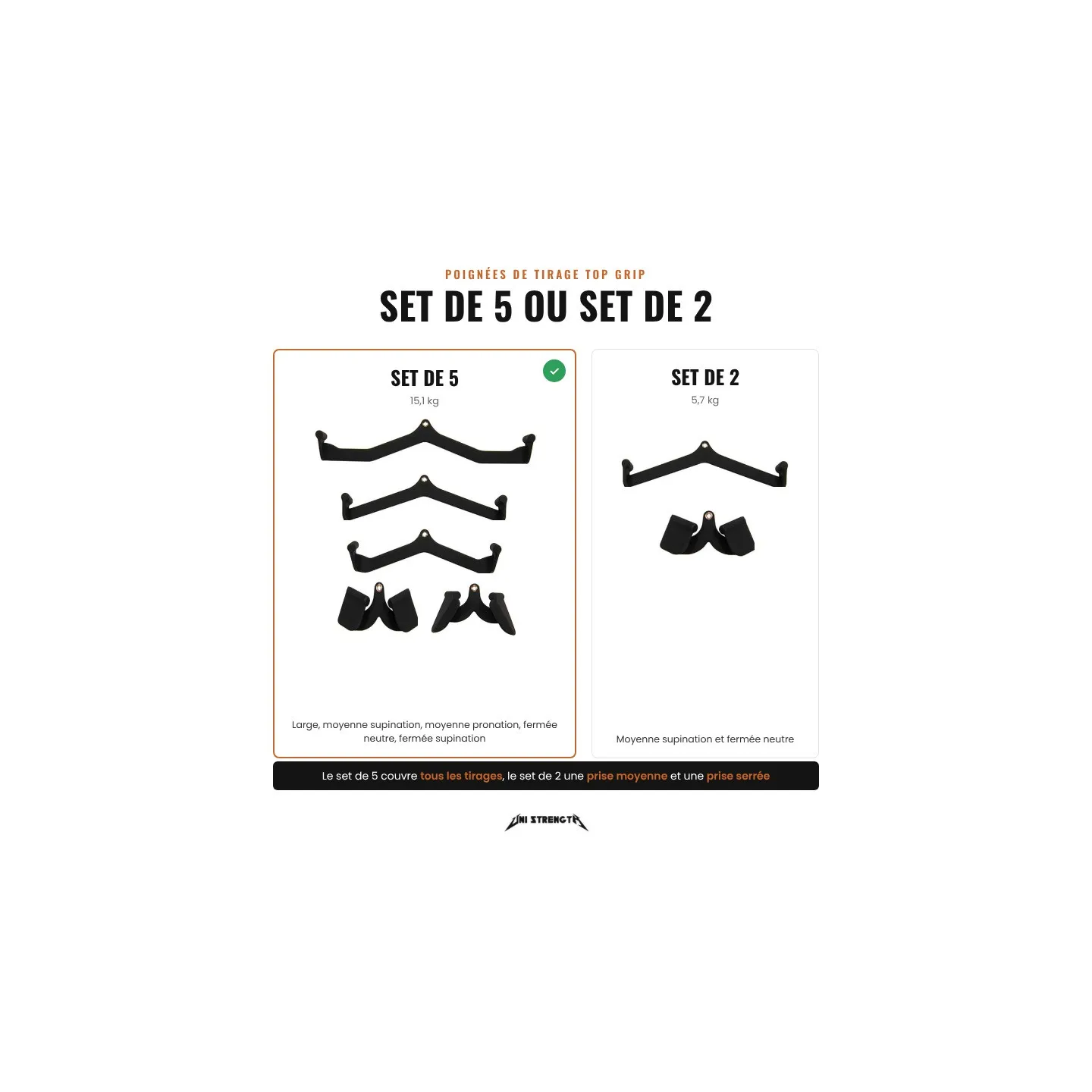 Maniglie di trazione ergonomiche Top Grip, set da 5 o da 2 - vista 5