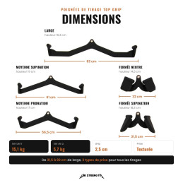 Top Grip ergonomic pull handle dimensions