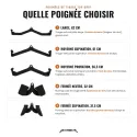 Top Grip Ergonomische Zuggriffe, 5er oder 2er Set - Ansicht 3