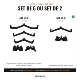 Contenido del set de 2 agarres de tracción ergonómicos