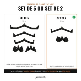 Contenu du set de 2 poignées de tirage ergonomiques