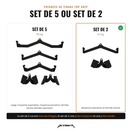 Maniglie di trazione ergonomiche Top Grip, set da 2 - vista 2