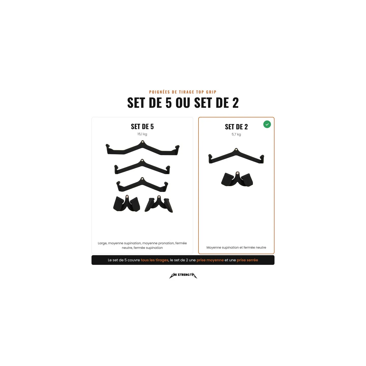 Top Grip Ergonomische Zuggriffe, 2er Set - Ansicht 2