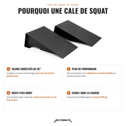 Pourquoi une cale de squat, talons surélevés de 20°, profondeur, quadriceps, 500 kg