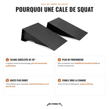Cuneo per Squat in Acciaio, Squat Wedge 20° per Quadricipiti (coppia) - vista 2
