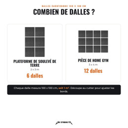 Cuántas baldosas de caucho para su suelo