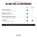 Sangle Triceps Multi pour poulie, 2 poignées rembourrées - vue 5