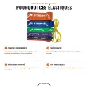 Élastiques de Musculation, Bandes de Résistance de 2 à 100 kg - vue 12