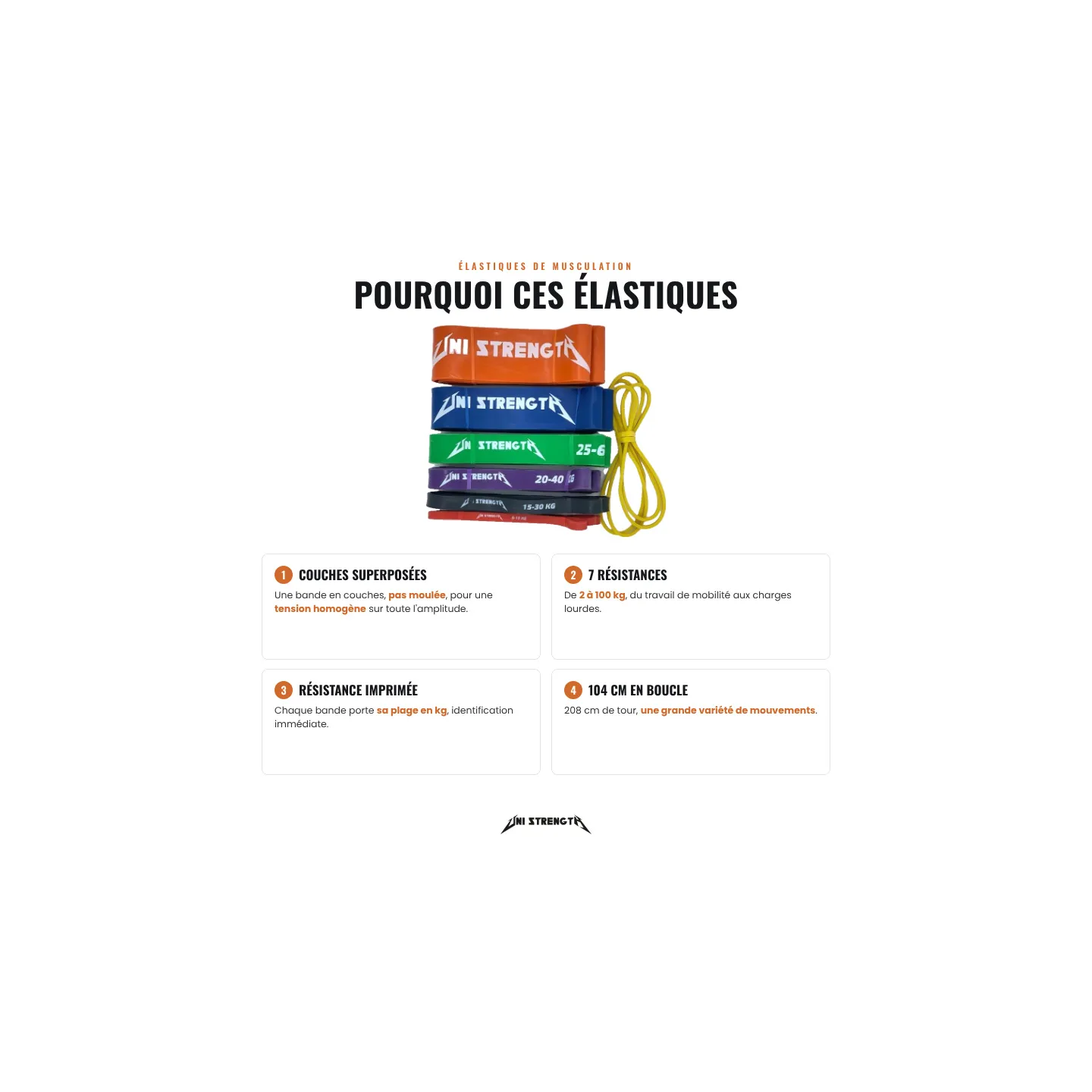 Elastici per Muscolazione, Bande di Resistenza da 2 a 100 kg - vista 12