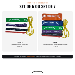 Set da 5 o da 7 elastici, composizione dei set