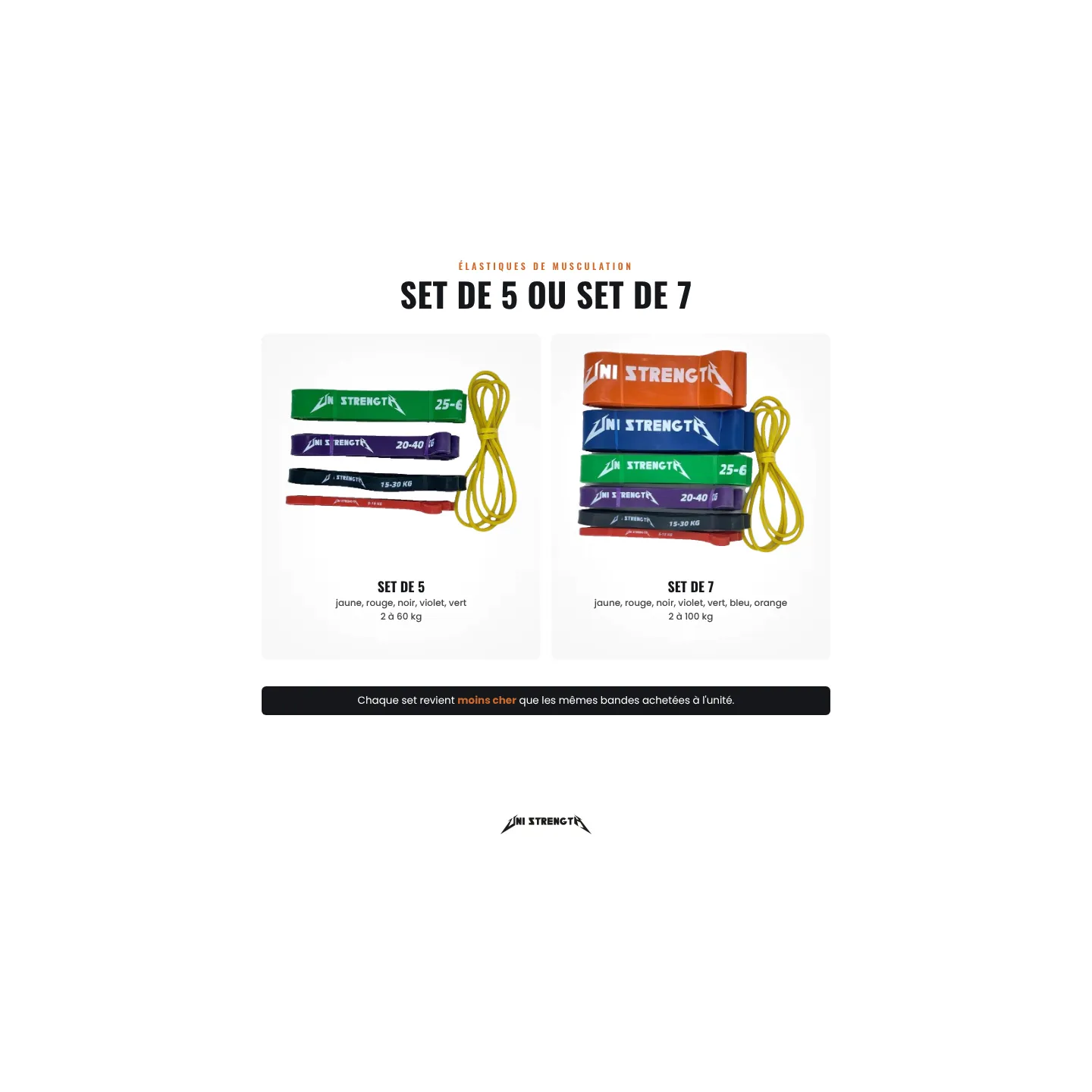 Élastiques de Musculation, Bandes de Résistance de 2 à 100 kg - vue 14