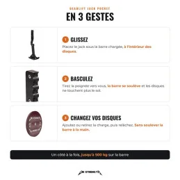 Deadlift Jack Pocket en 3 gestes