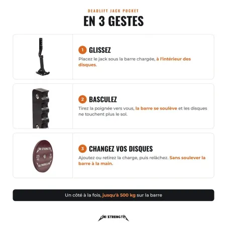 Deadlift Jack Pocket, mini elevador compacto para peso muerto - vista 2