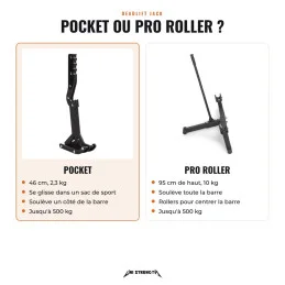 Deadlift Jack Pocket o Pro Roller