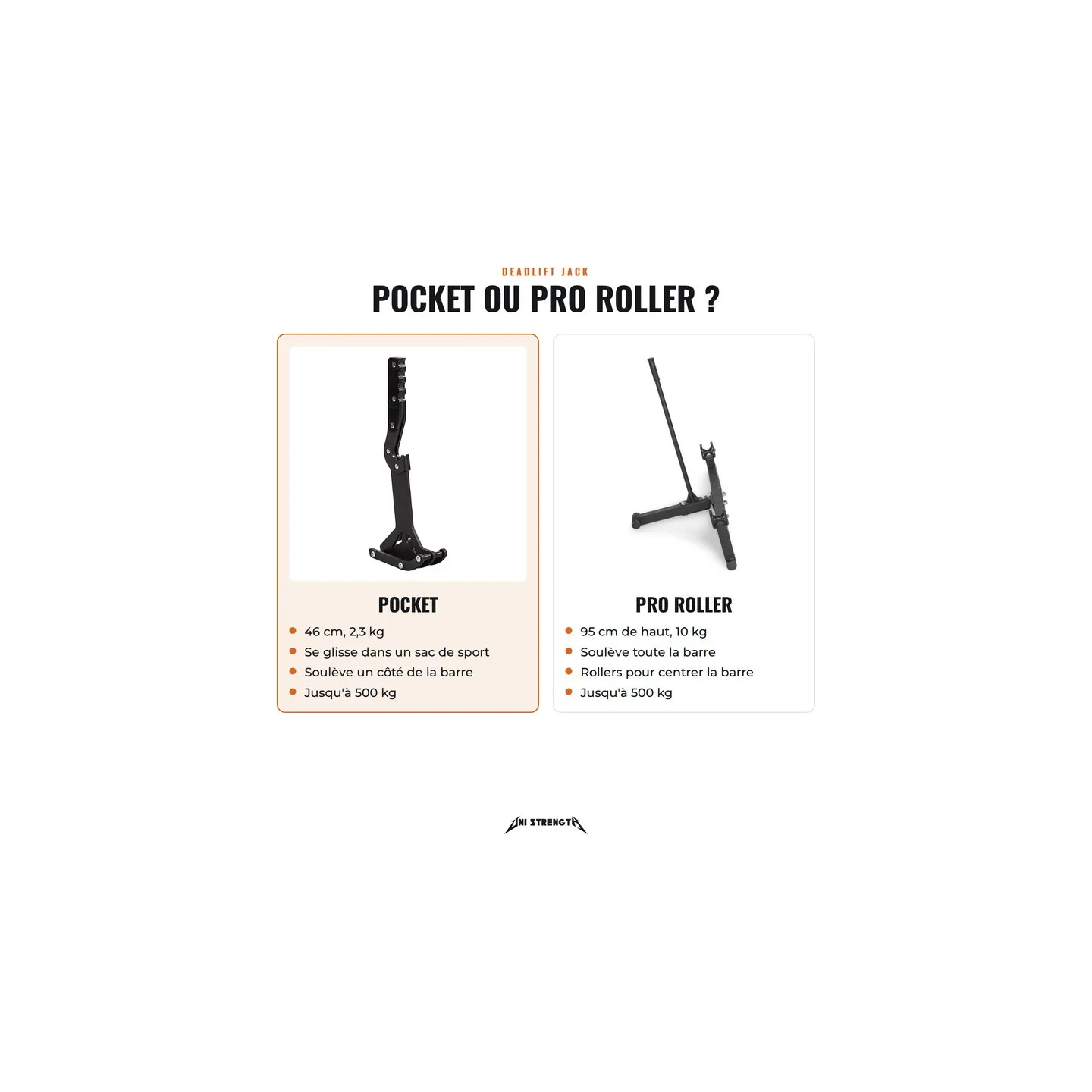 Deadlift Jack Pocket, mini sollevatore compatto per stacco - vista 3