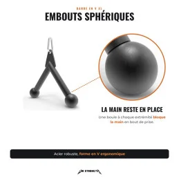 Embouts sphériques de la barre en V