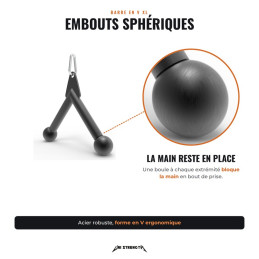 Spherical ends of the V-bar