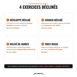 4 exercices déclinés avec l'accessoire UF-1
