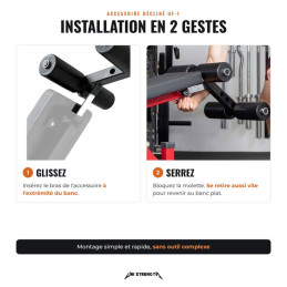 Installation de l'accessoire décliné UF-1 en 2 gestes