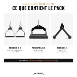 Contenido del pack de accesorios para polea Serie Pro